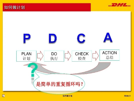 追的版本,持久性计划实施-HD_v7.626