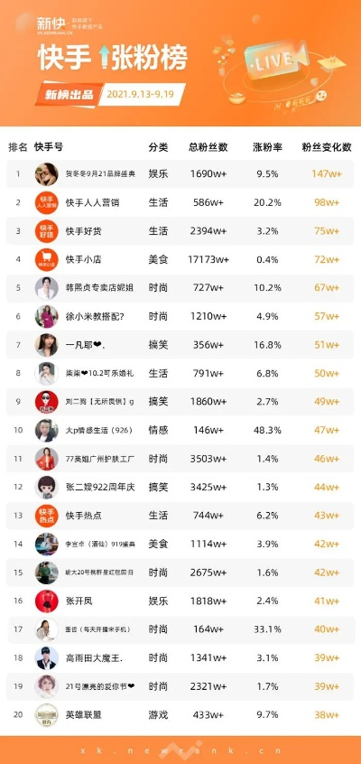 快手福利版本,收益解析说明-pack_v4.102