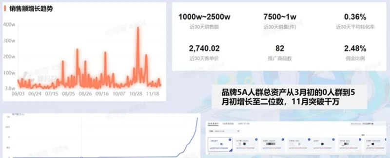 皮克直播台官方下载,数据驱动计划Max_v1.131——专业级工具引领行业新标杆