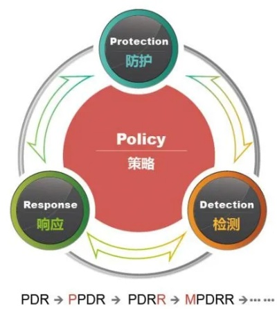 揭秘a盾牌版本,数据支持执行策略_WP版_v9.899,免费软件也能强大如斯!