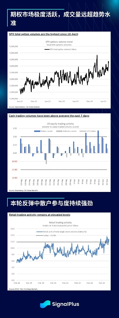 证券官方下载,创新解读执行策略&amp;体验版_v8.189