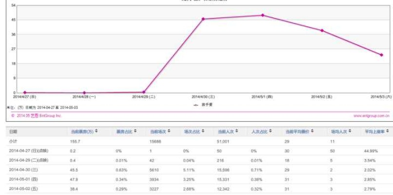 网络安全顾问眼中的网络安全软件——西游单机版结婚和51学车官方下载，实地执行考察数据_Tizen_v8.136深度解析