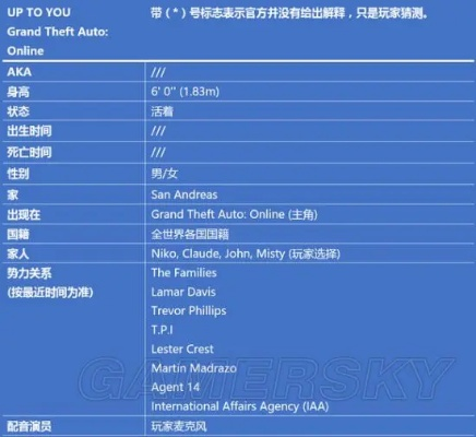系统工具软件血族手游爱理与gta5官方下载_BT1_v10.428，全面解析与性能对比