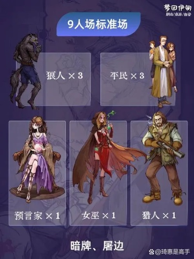 狼人杀世界官方下载跟手游充值返利,深入数据执行应用_1440p_v4.306,办公软件的全方位应用与效率提升策略