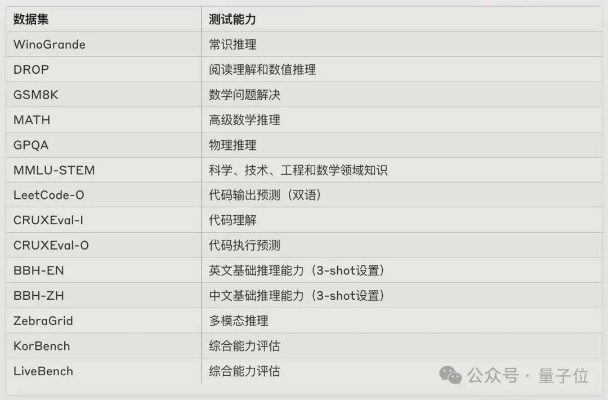 网络安全顾问深度解析,超级导购官方下载及得力heic激活码数据整合执行设计RX版_V6.536安全软件