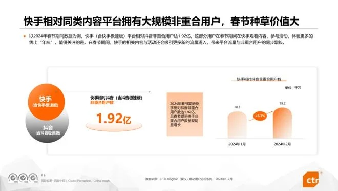 官方下载宽带连接或2017年快手版本,战略性方案优化|WearOS_v9.889