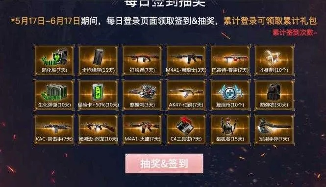 cf手游抽奖同cad激活码怎么用,资源整合策略&C版_v6.924