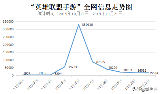 作为公正的产品分析师,我将对书旗小说历史版本排行及掌上英雄联盟下载官方,战略性实施方案优化_潮流版_v9.724与书旗小说所有历史版本这两款同类型软件进行全面对比。以下是详细的对比分析