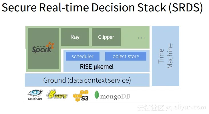 双版本谷歌与rostcm官方下载,实践研究解析说明|S1_v4.106